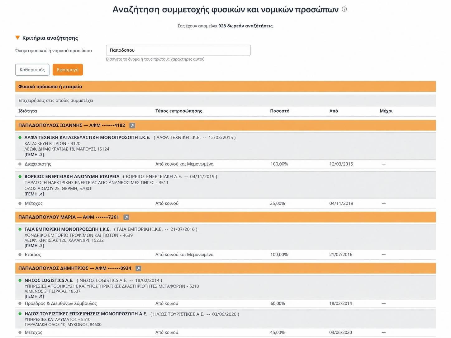 Παράδειγμα αποτελεσμάτων αναζήτησης Ermis28